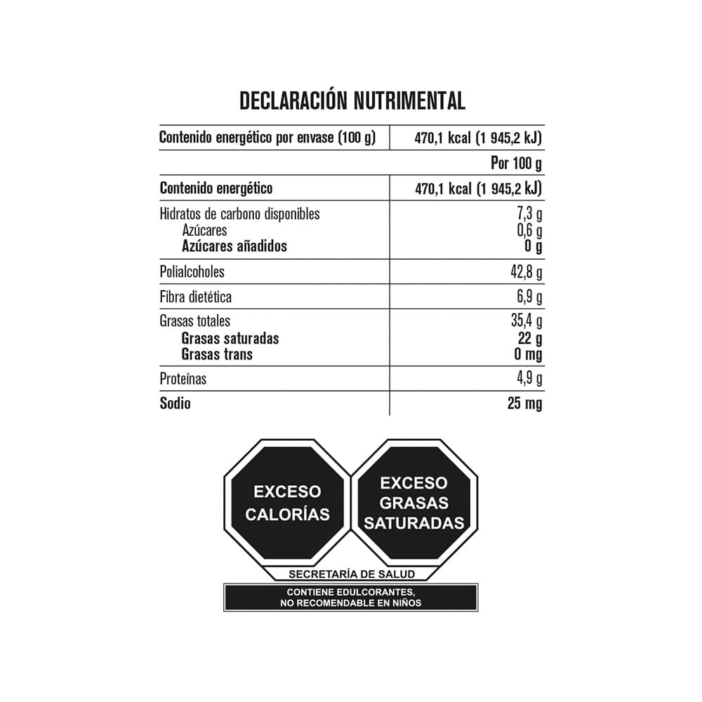 Tabla nutricional de muestra del producto