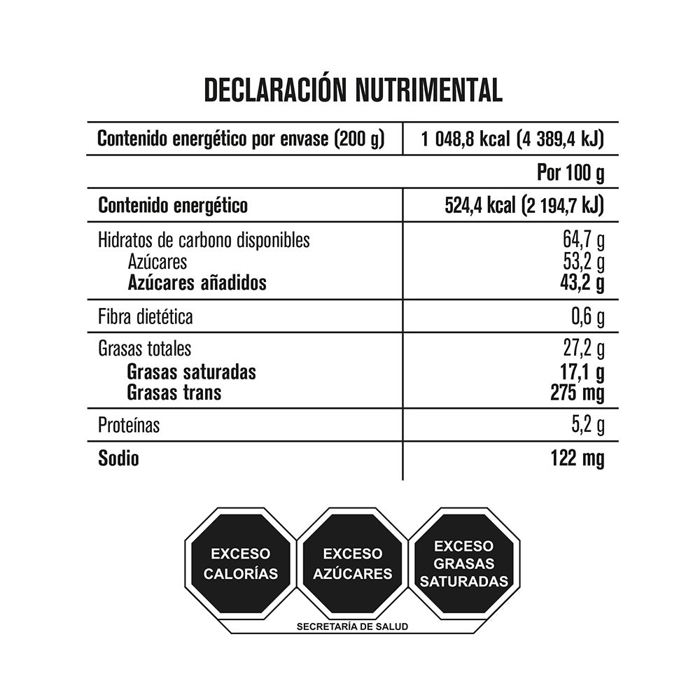 Tabla de muestra del producto