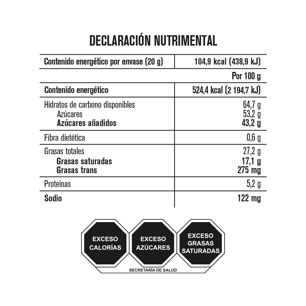Tabla de muestra del producto