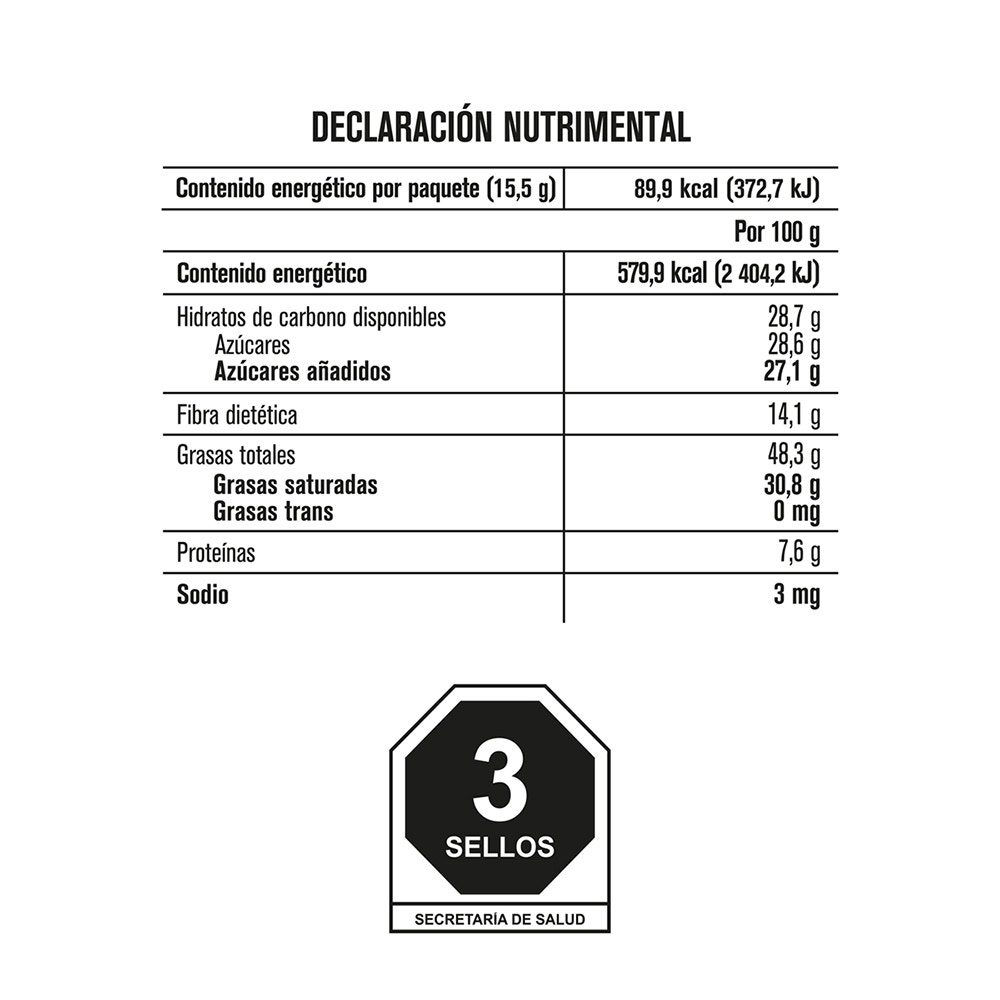 Tabla de muestra del producto