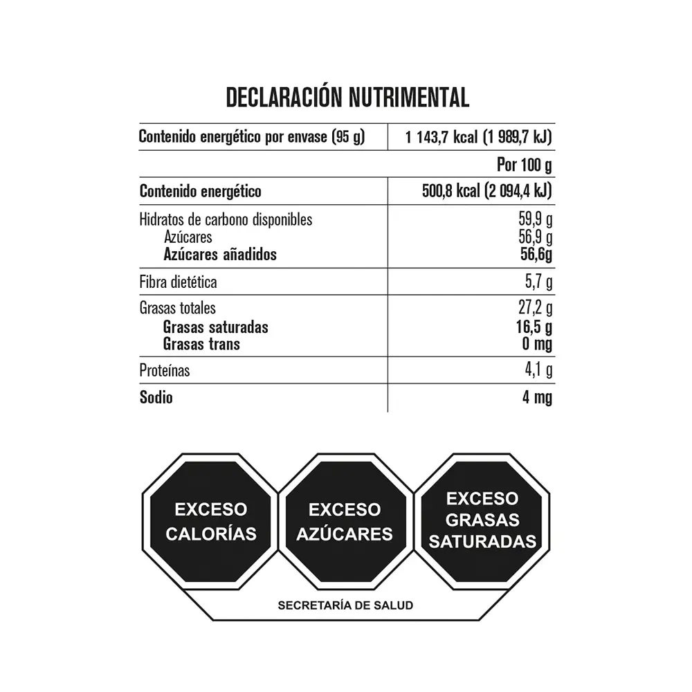 Tabla de muestra del producto