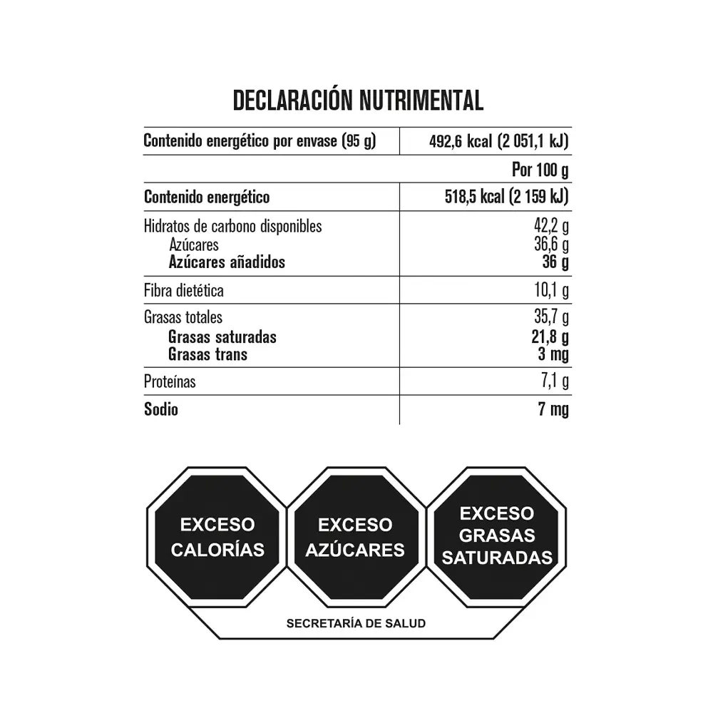 Tabla de muestra del producto