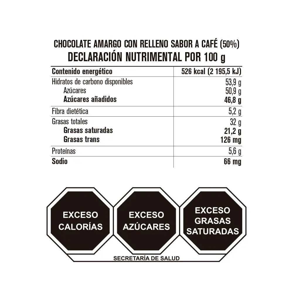 Tabla nutricional de muestra del producto