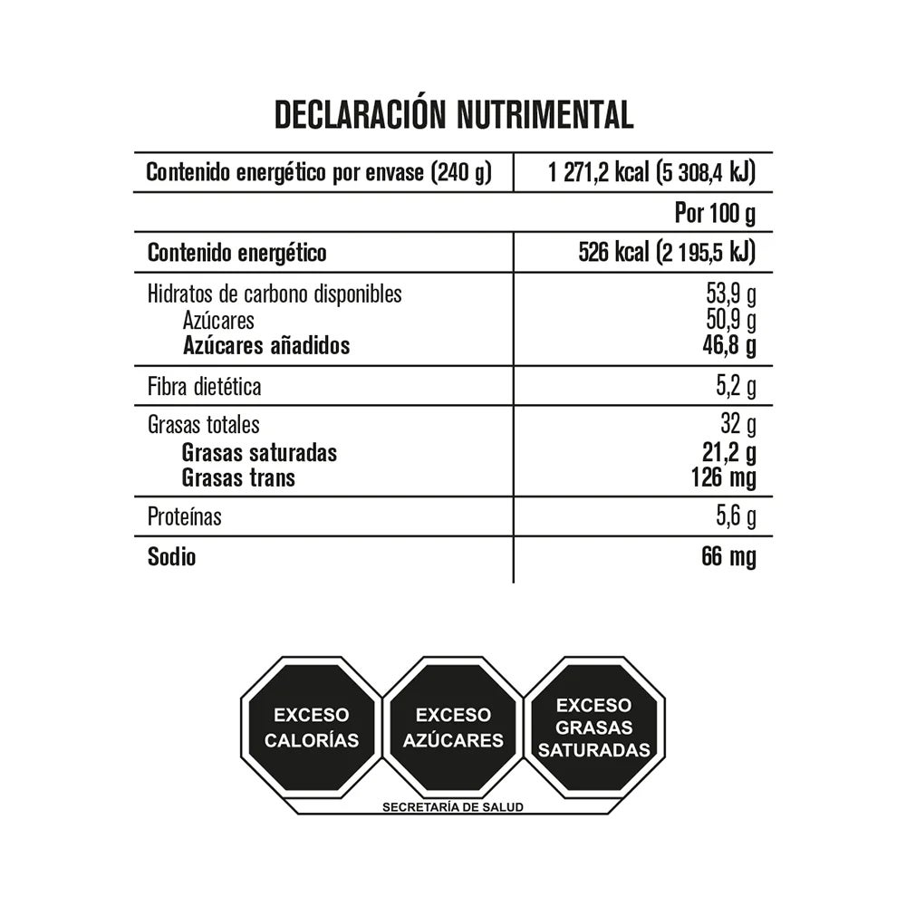 Tabla de muestra del producto