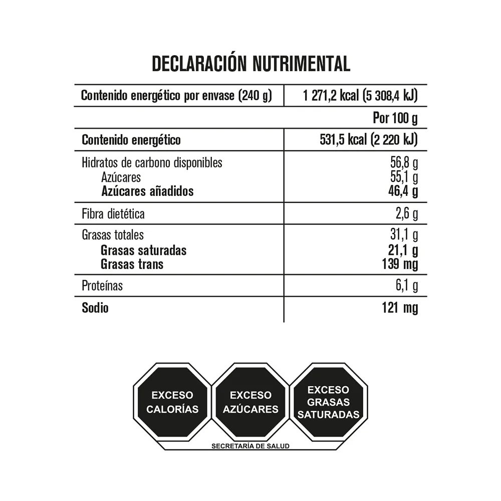 Tabla de muestra del producto
