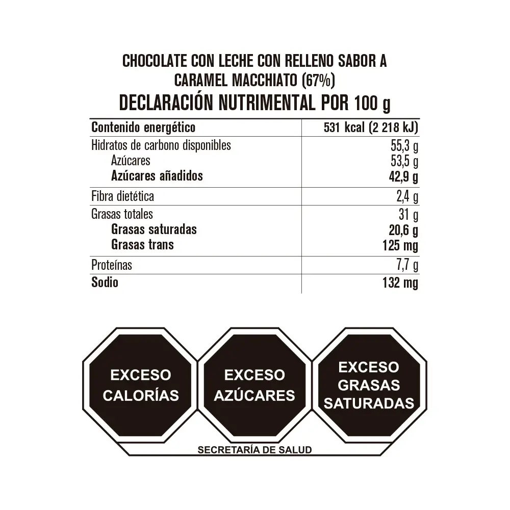 Tabla de muestra del producto