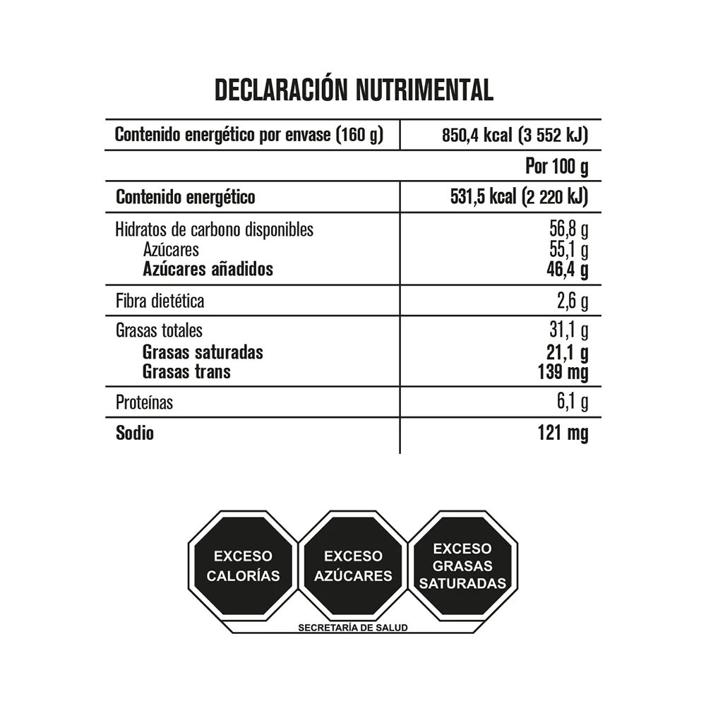 Tabla de muestra del producto