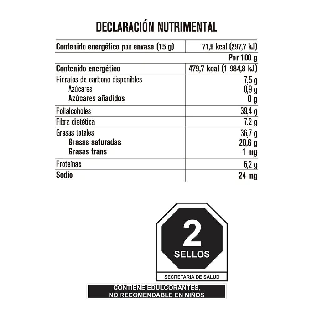 Tabla nutricional de muestra del producto
