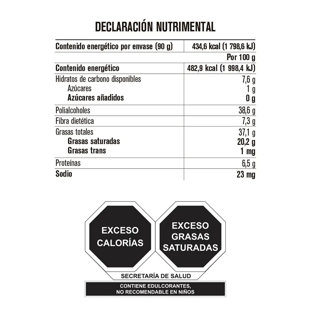 Tabla nutricional de muestra del producto