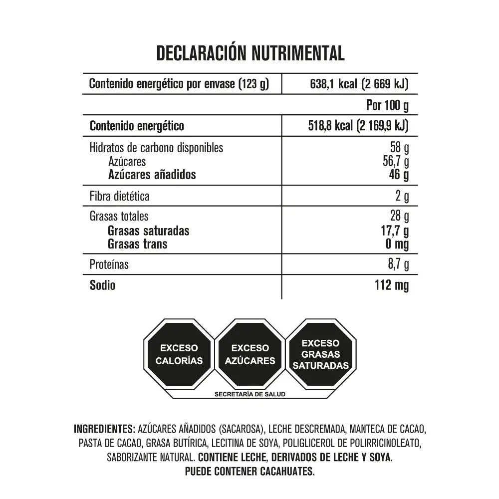 Tabla nutricional de muestra del producto