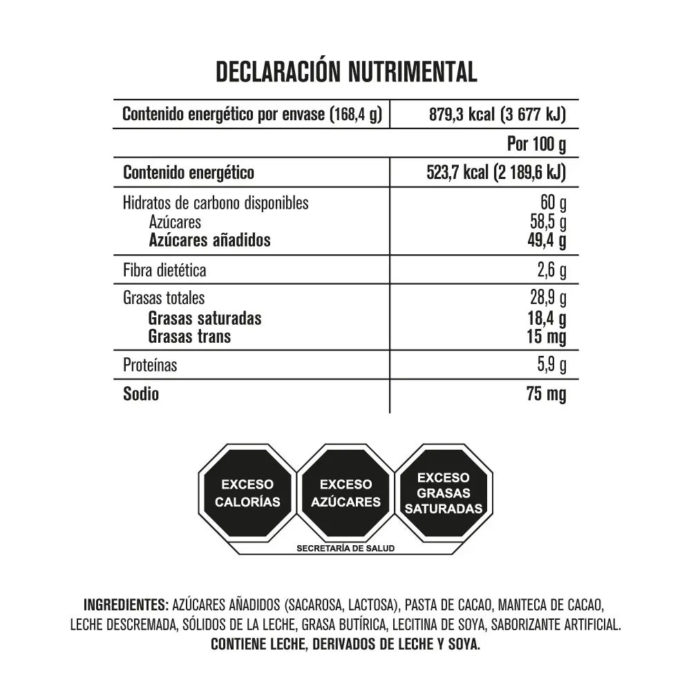 Tabla nutricional de muestra del producto