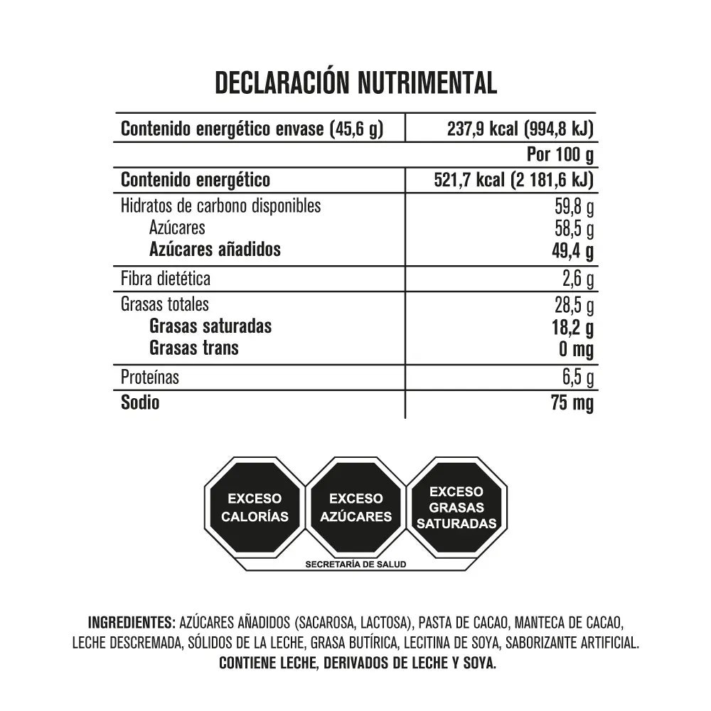 Tabla nutricional de muestra del producto