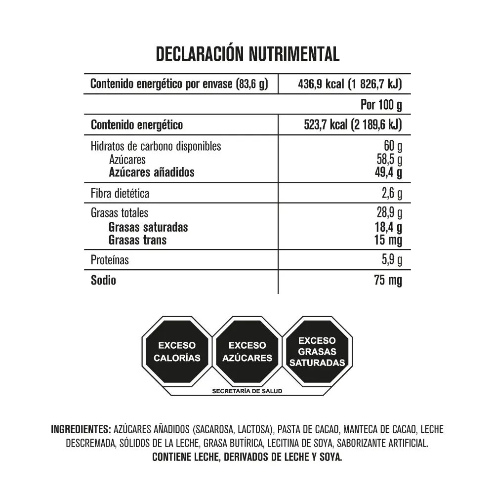 Tabla nutricional de muestra del producto