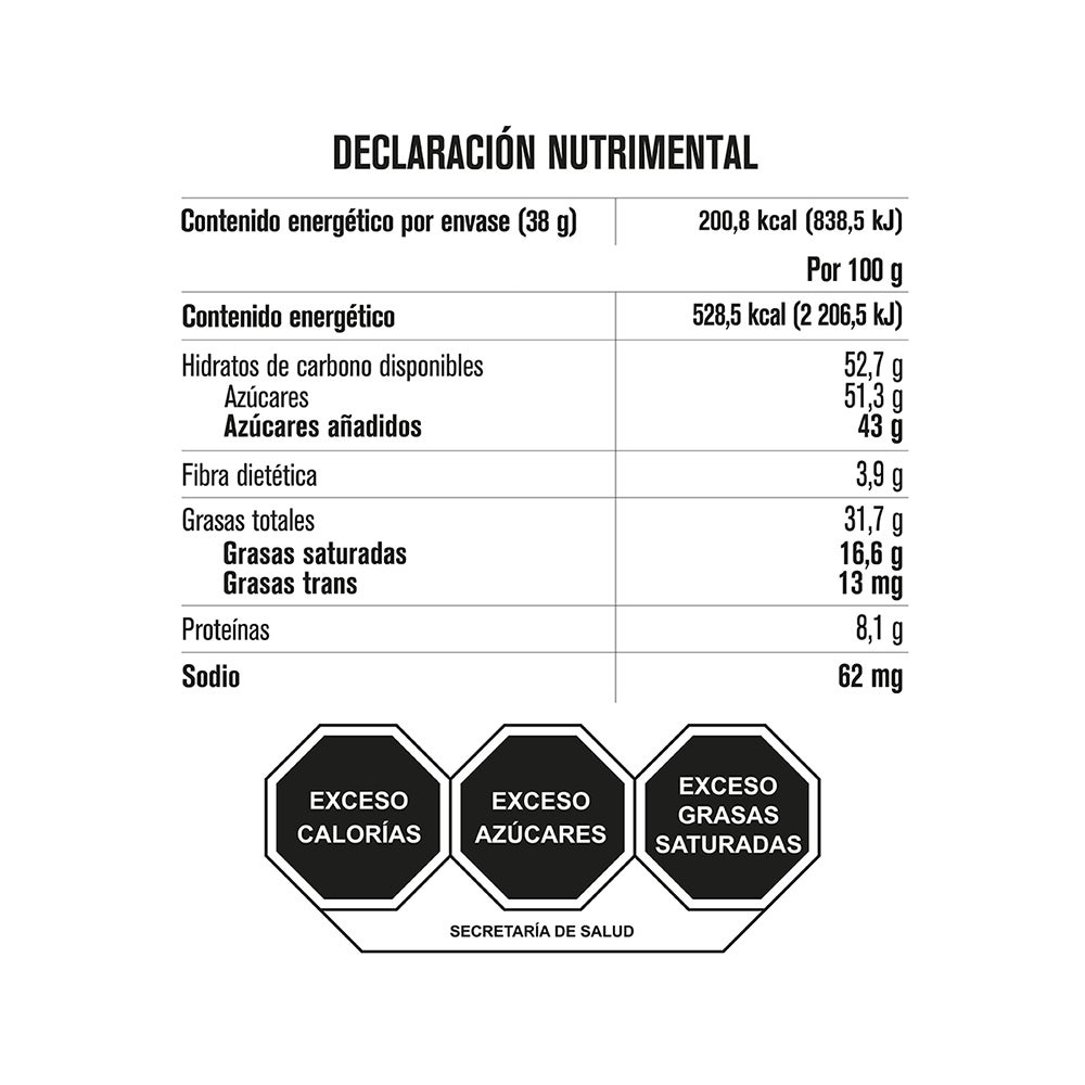 Tabla de muestra del producto