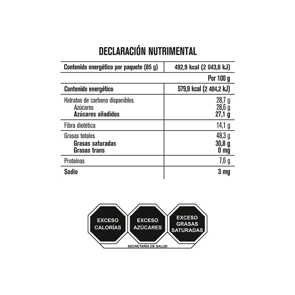 Tabla de muestra del producto