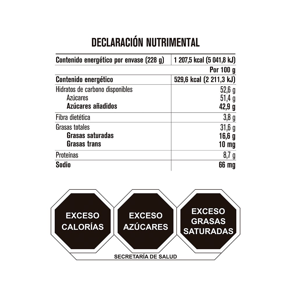 Tabla de muestra del producto