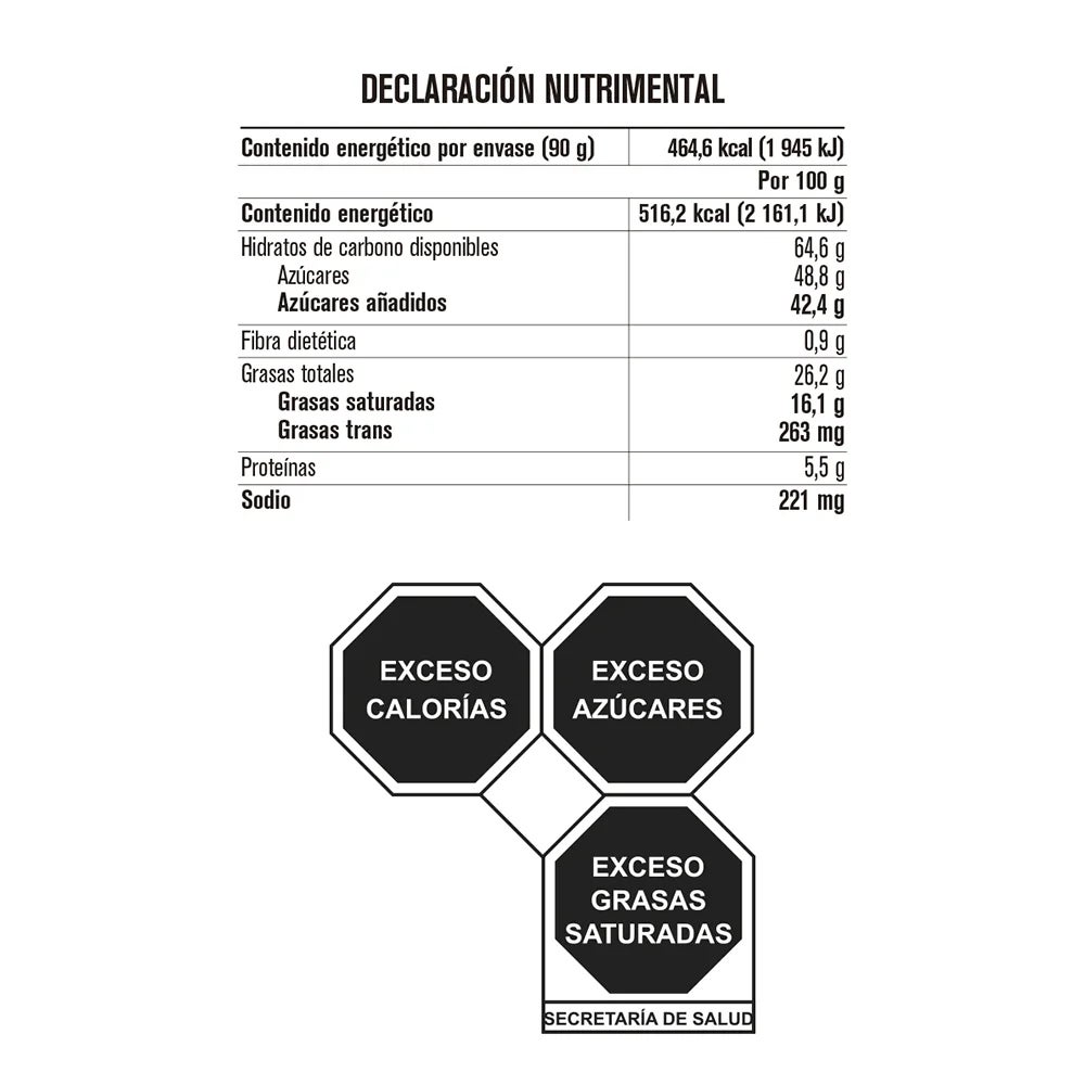 Tabla de muestra del producto