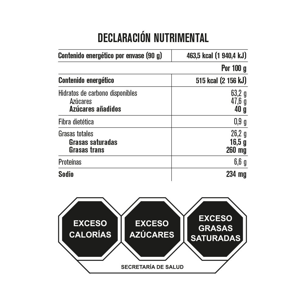 Tabla de muestra del producto