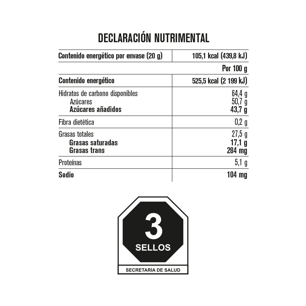 Tabla de muestra del producto