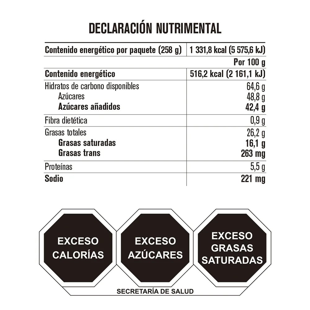 Tabla de muestra del producto