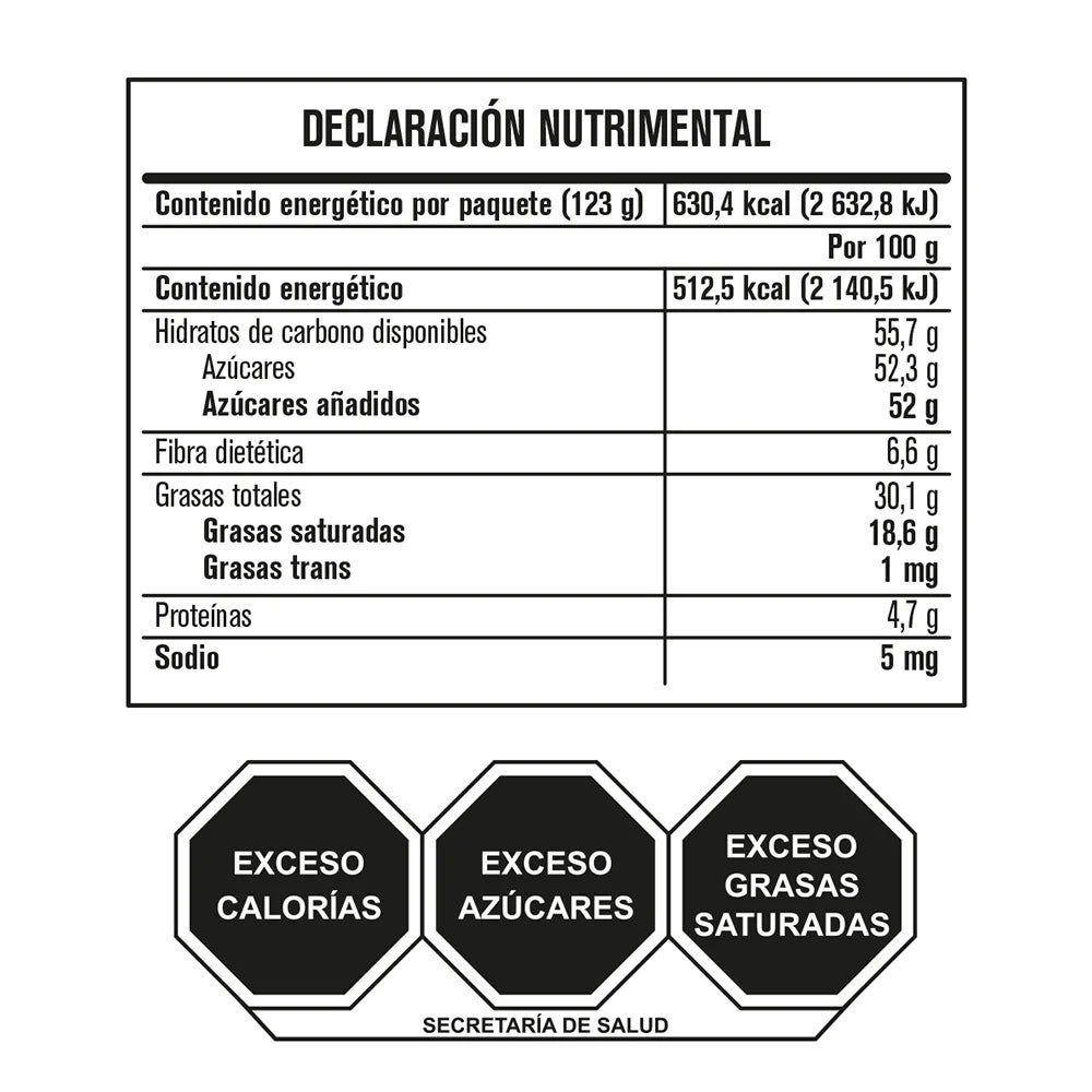 Tabla de muestra del producto