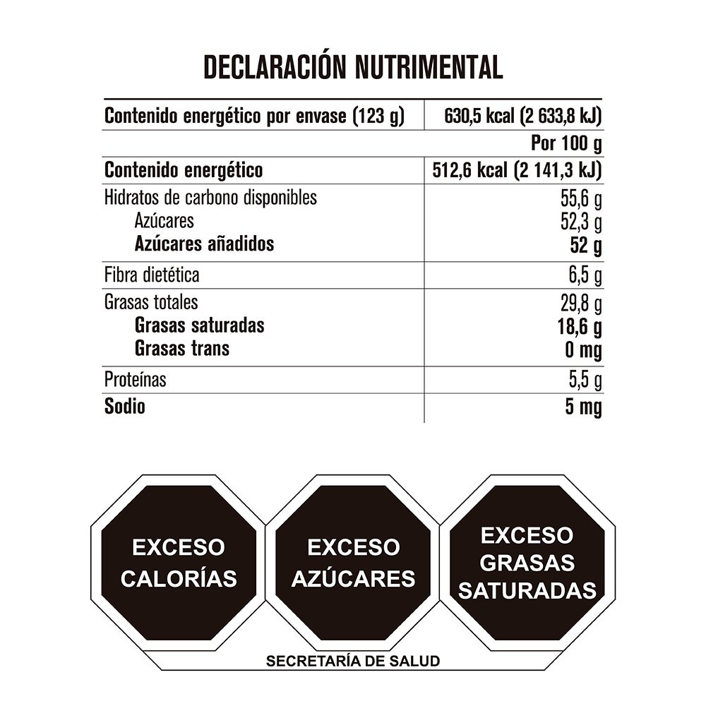 Tabla de muestra del producto