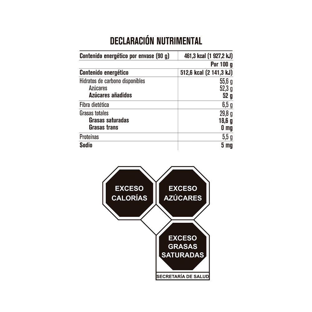 Tabla de muestra del producto