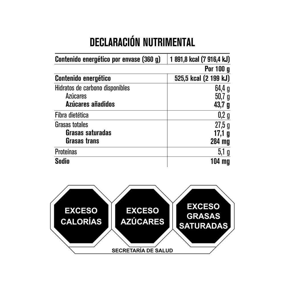 Tabla de muestra del producto