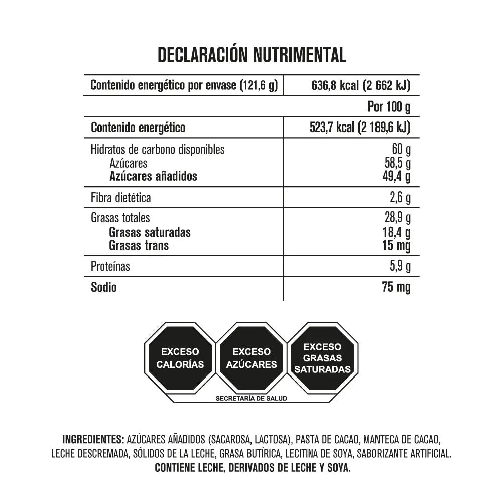 Tabla nutricional de muestra del producto