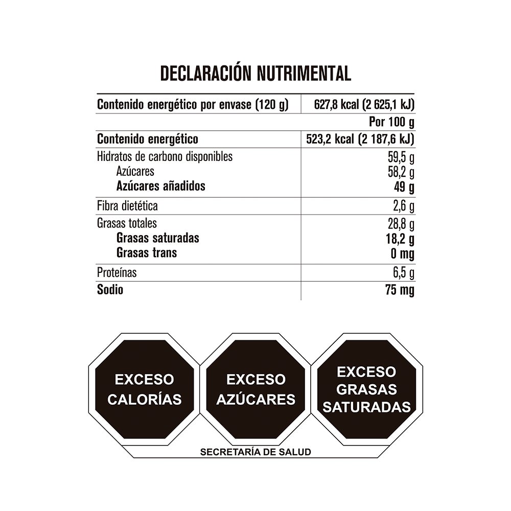 Tabla de muestra del producto