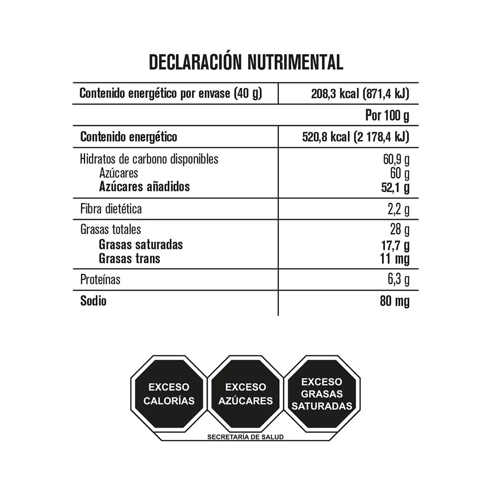 Tabla de muestra del producto