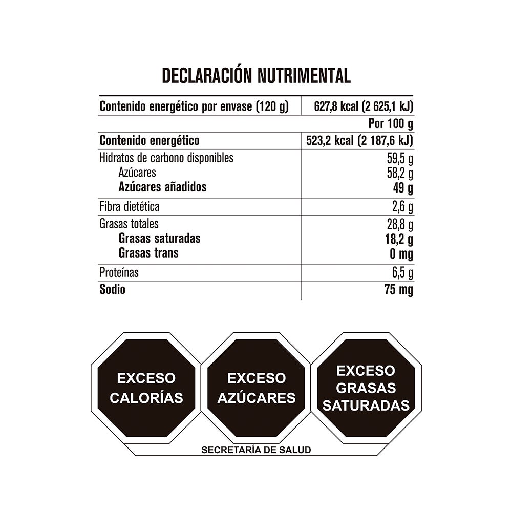 Tabla de muestra del producto