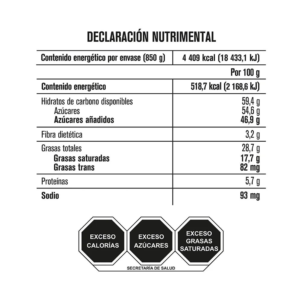 Tabla de muestra del producto