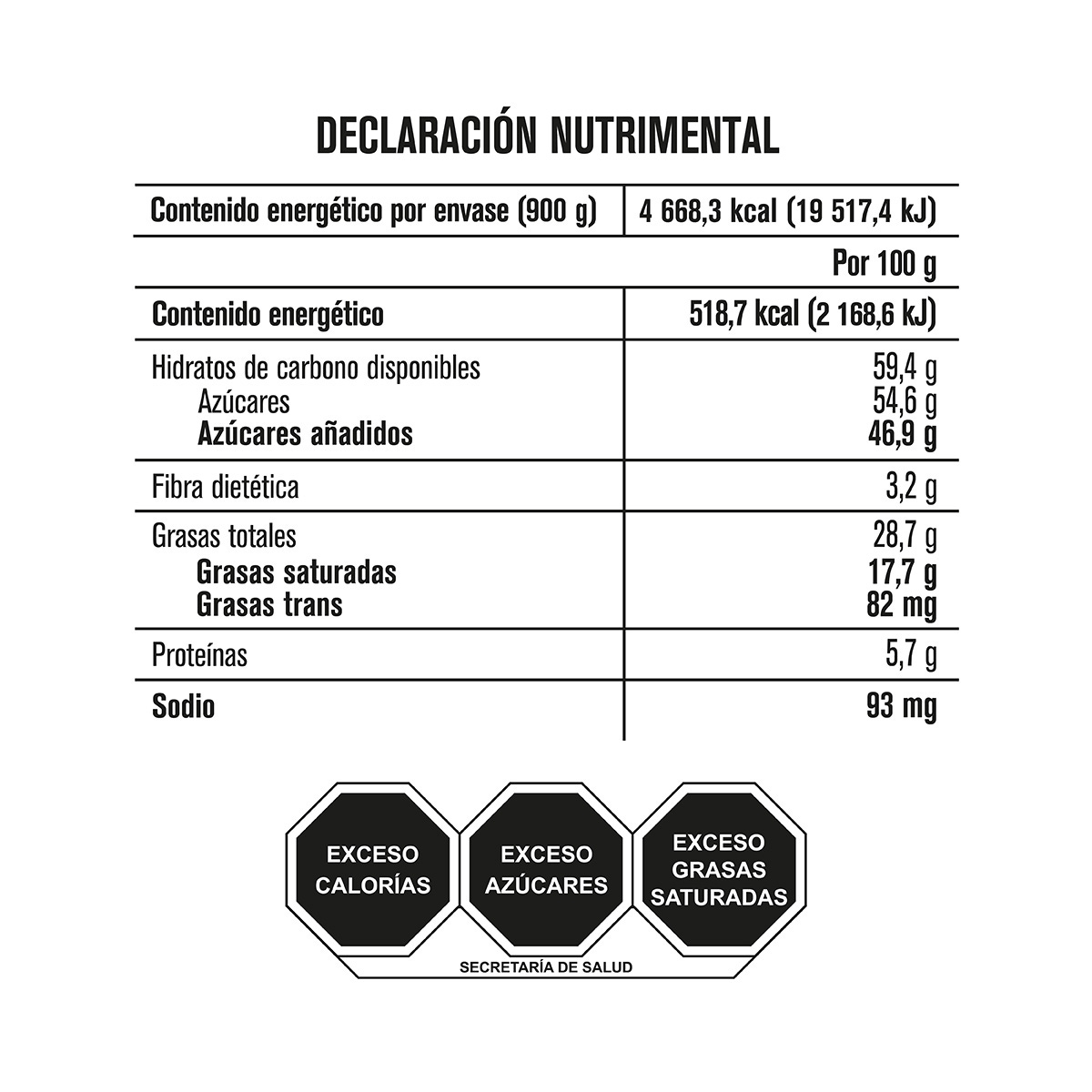 Tabla de muestra del producto