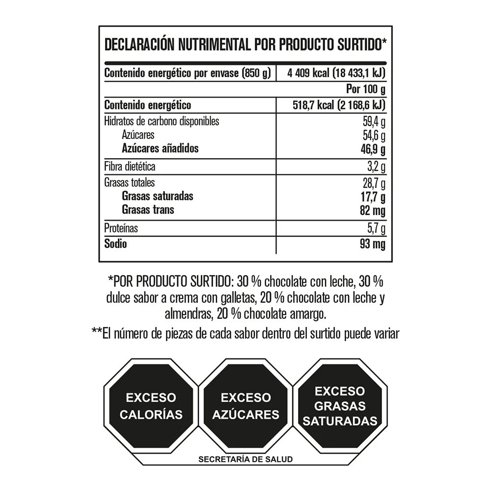 Tabla de muestra del producto