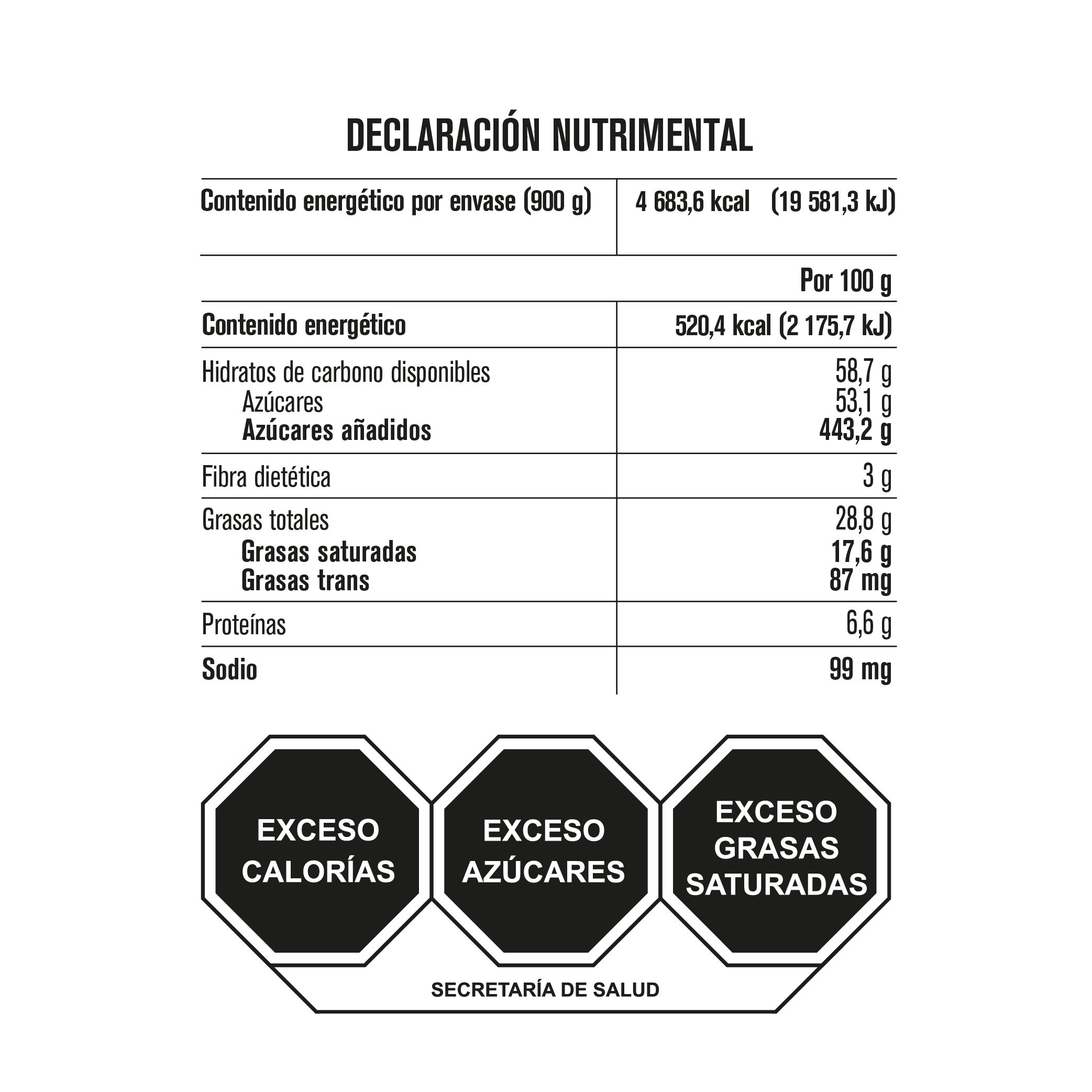 Tabla de muestra del producto