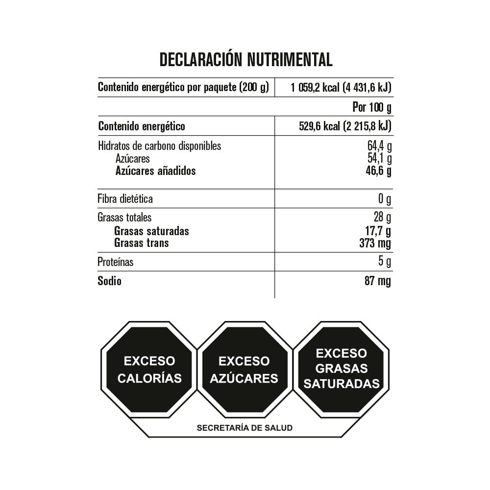 Tabla de muestra del producto