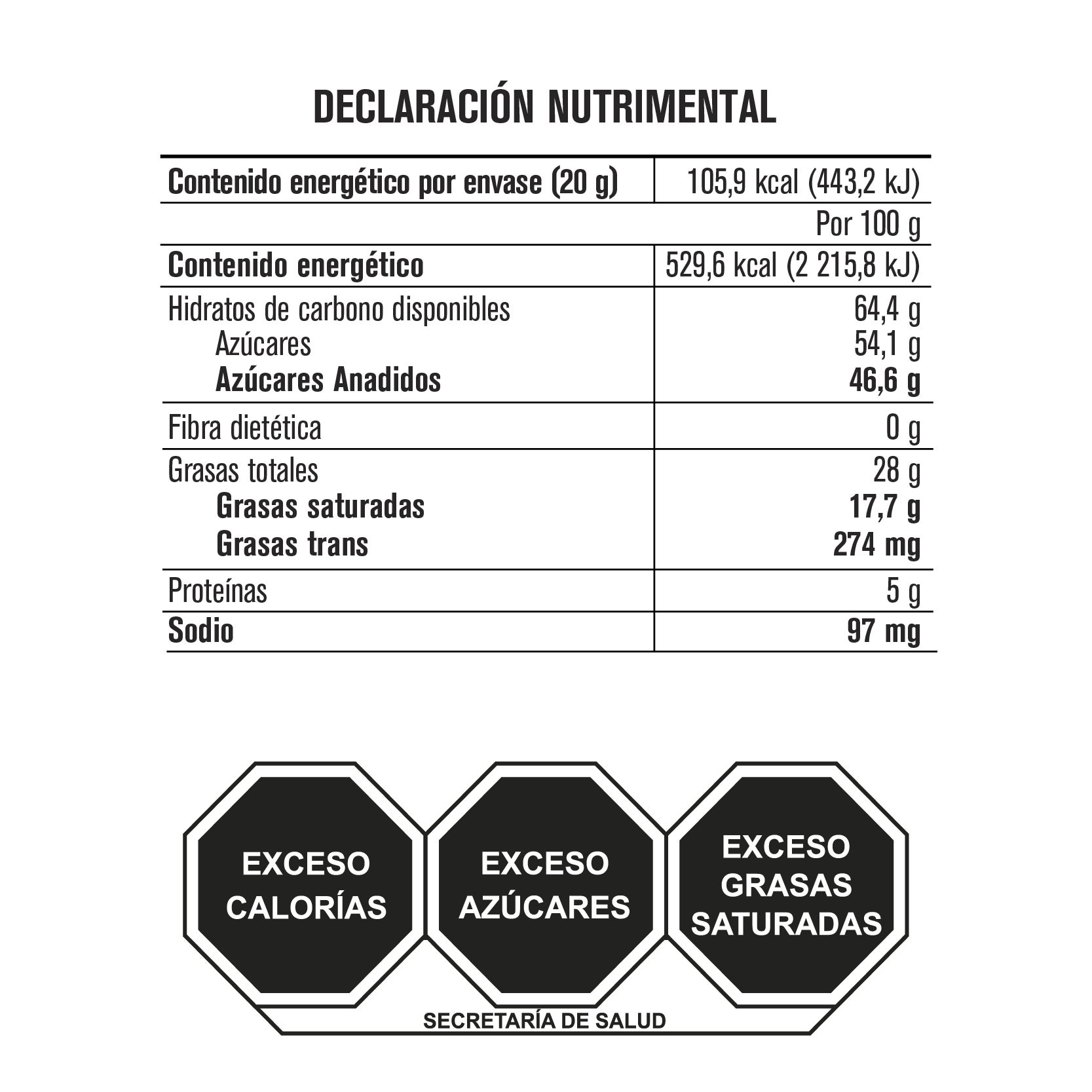 Tabla de muestra del producto