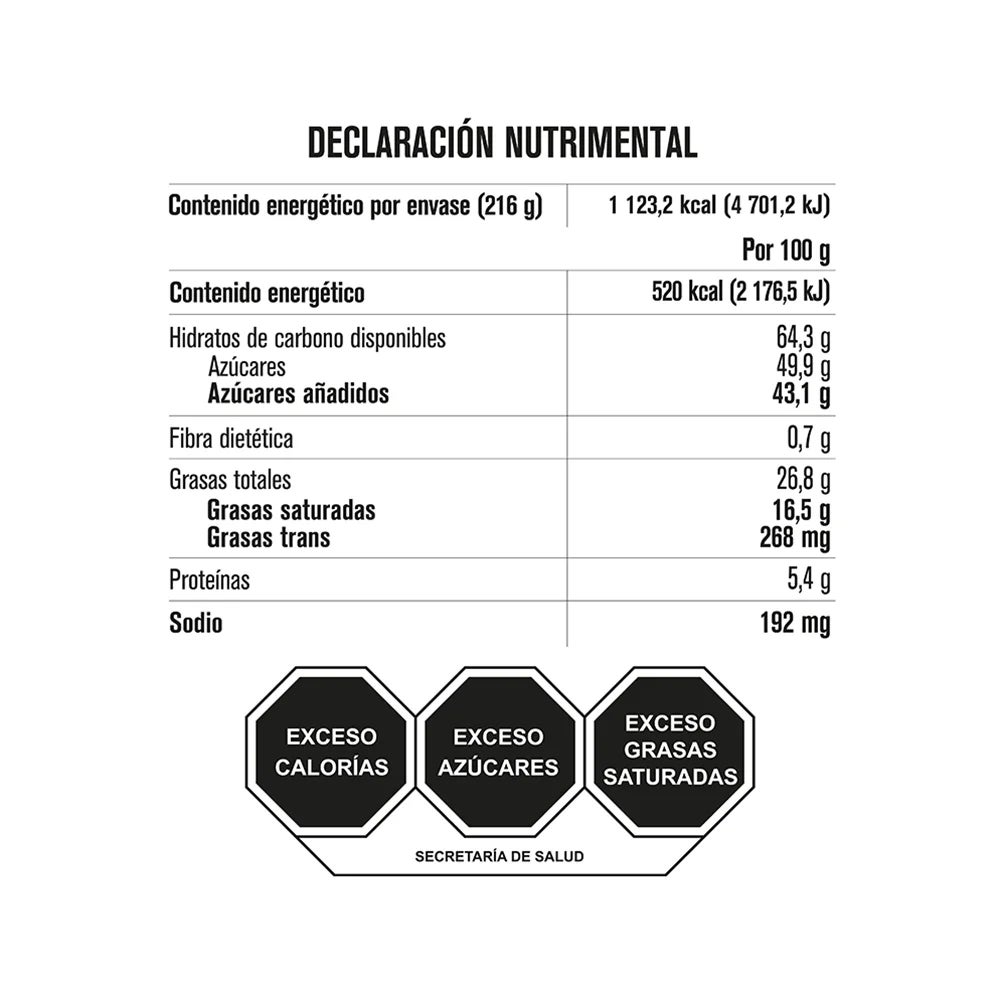 Tabla de muestra del producto