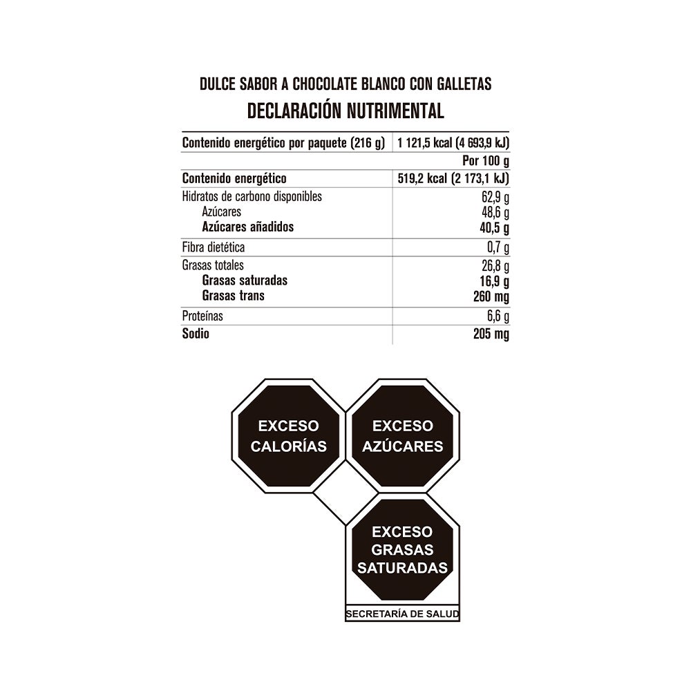 Tabla de muestra del producto