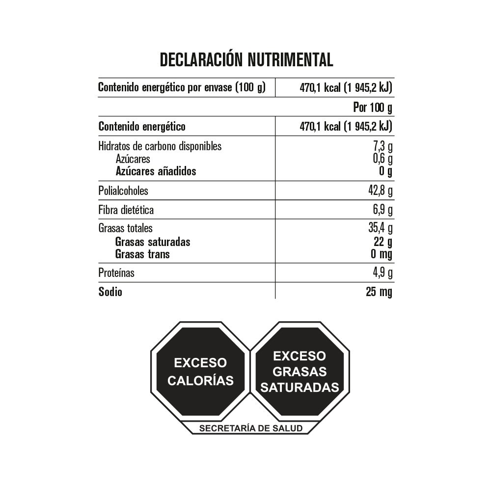 Tabla de muestra del producto