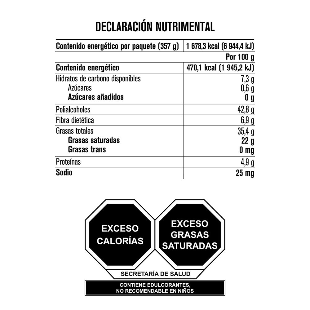Tabla de muestra del producto