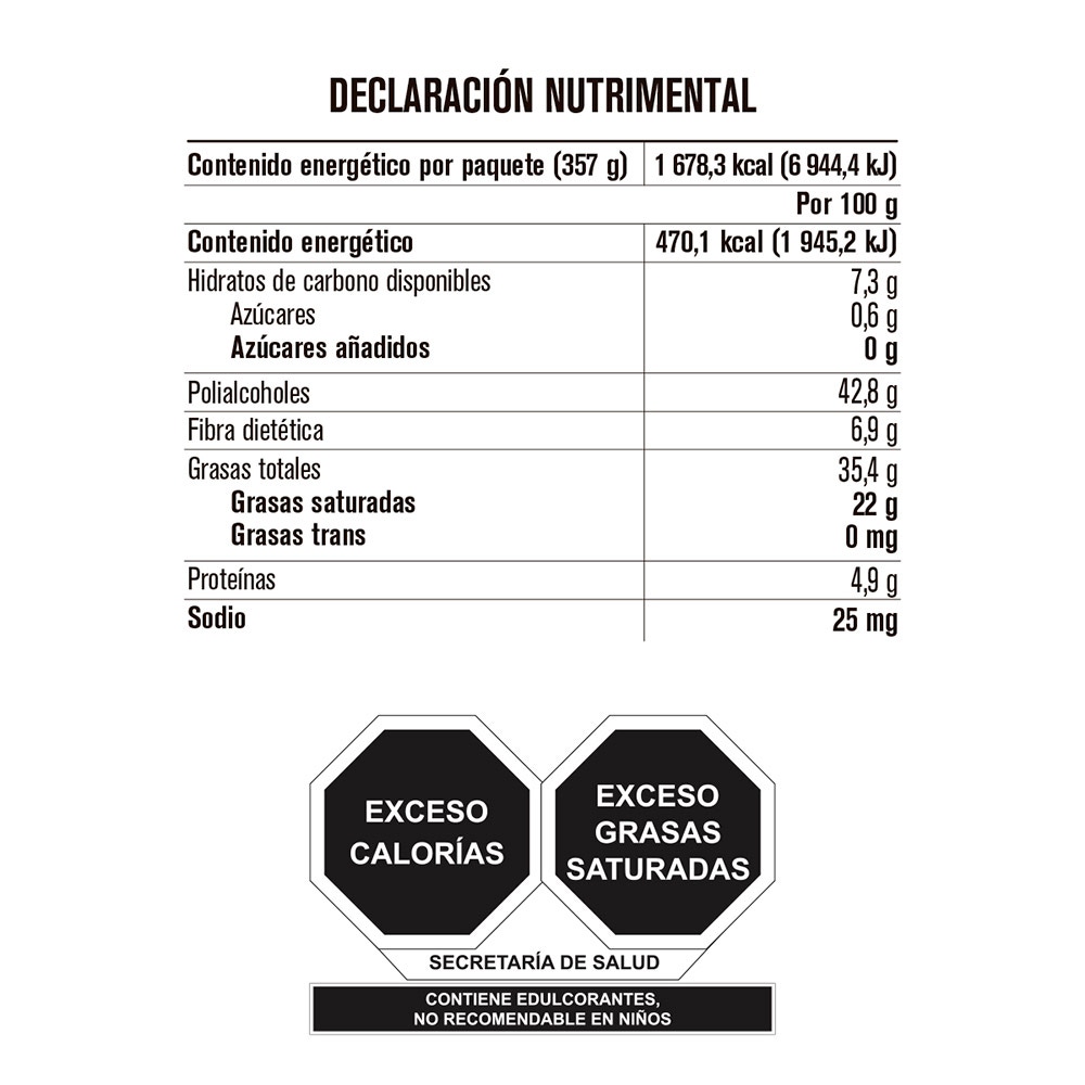 Tabla de muestra del producto