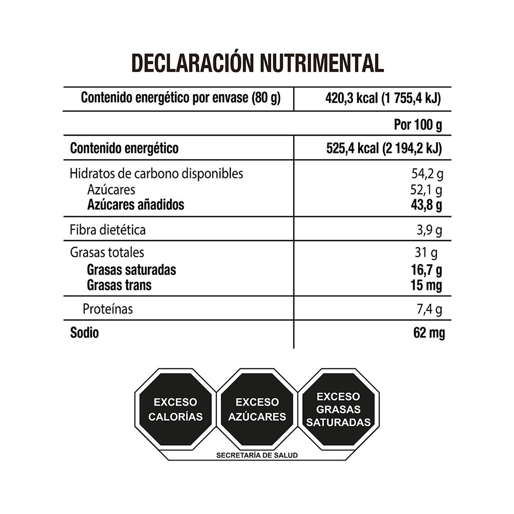 Tabla de muestra del producto