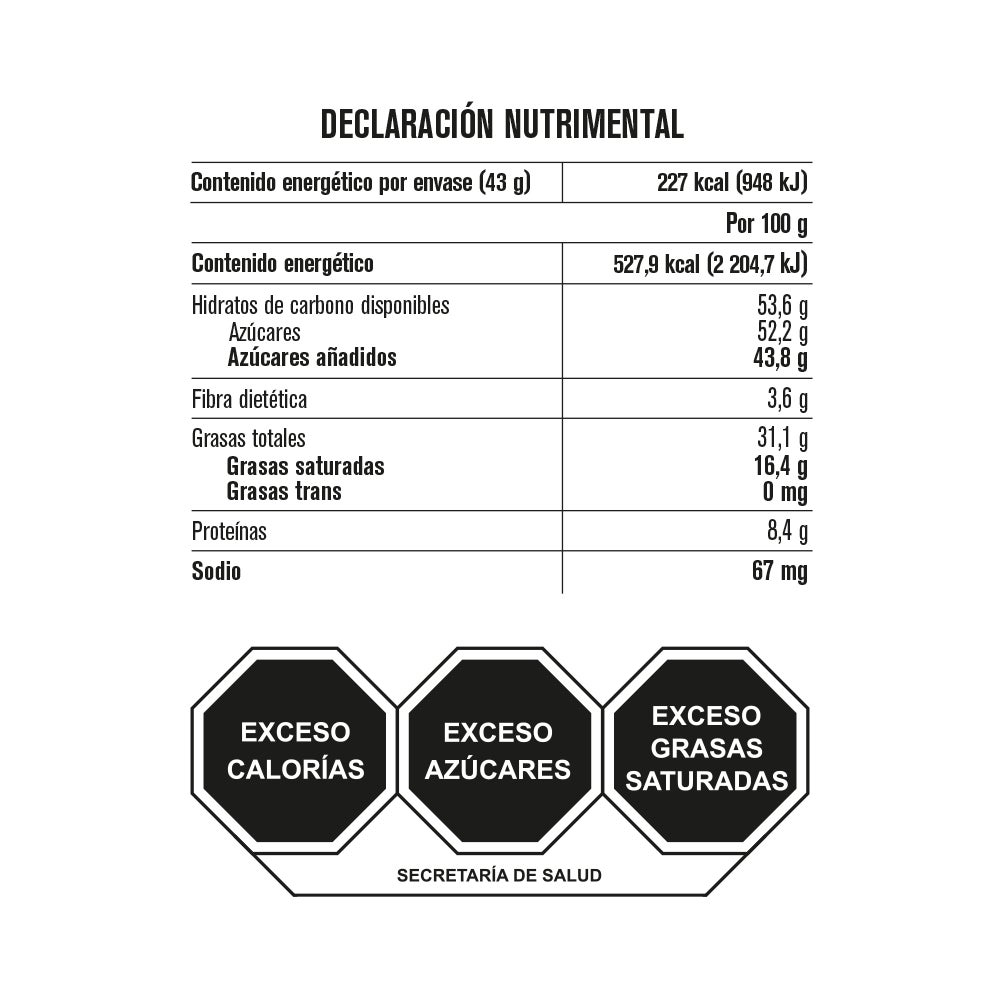 Tabla de muestra del producto