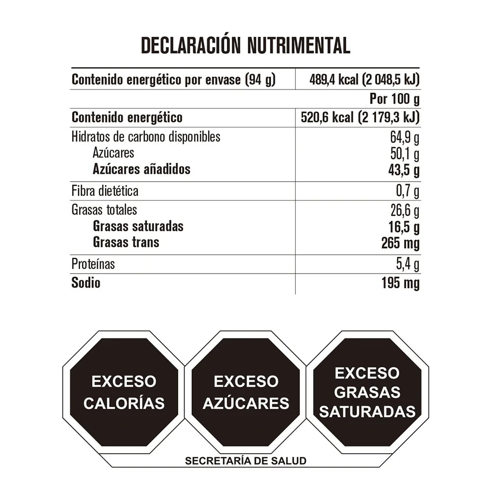 Tabla de muestra del producto