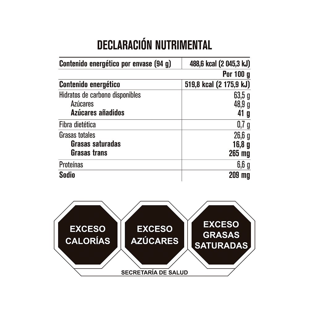 Tabla de muestra del producto