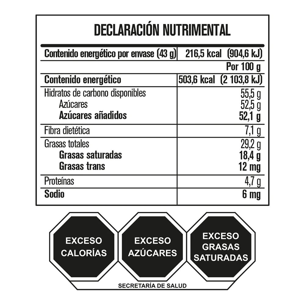 Tabla de muestra del producto