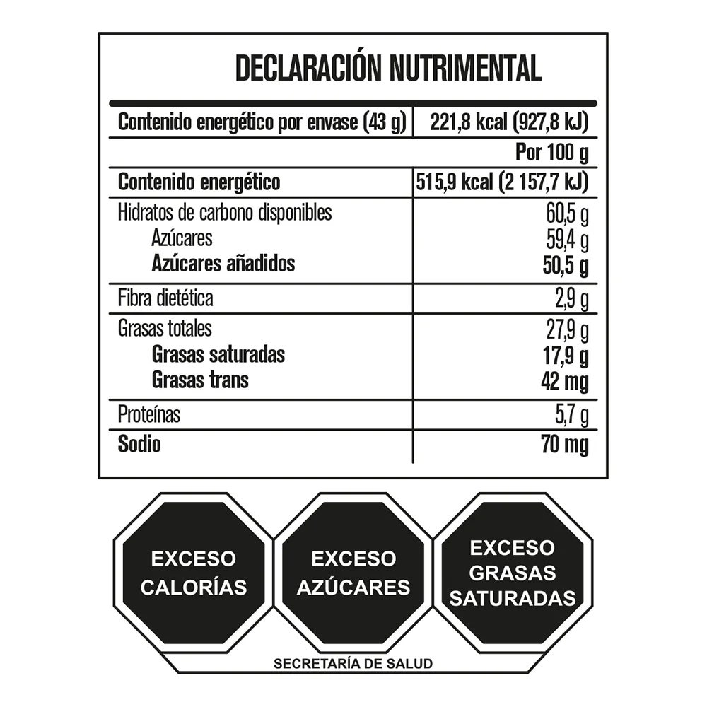 Tabla de muestra del producto