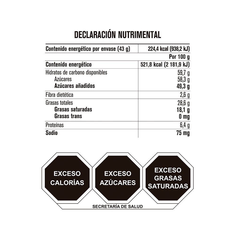 Tabla de muestra del producto